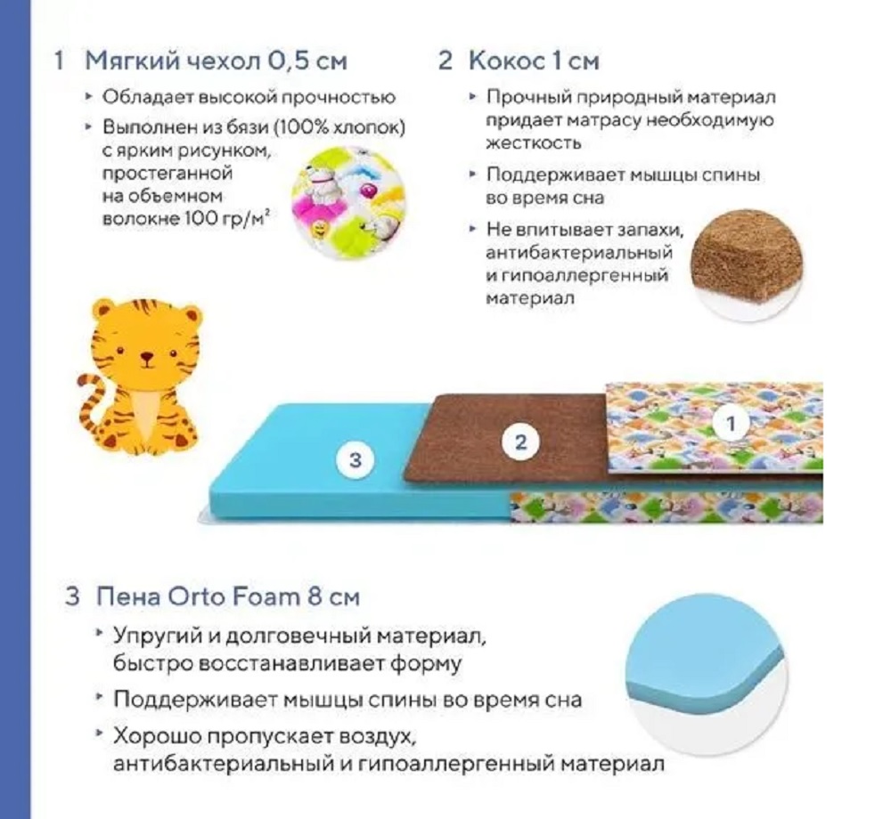 PROxSON 120х60 - фото 3