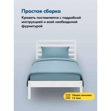 Кровать IKEA ТИРАНА
