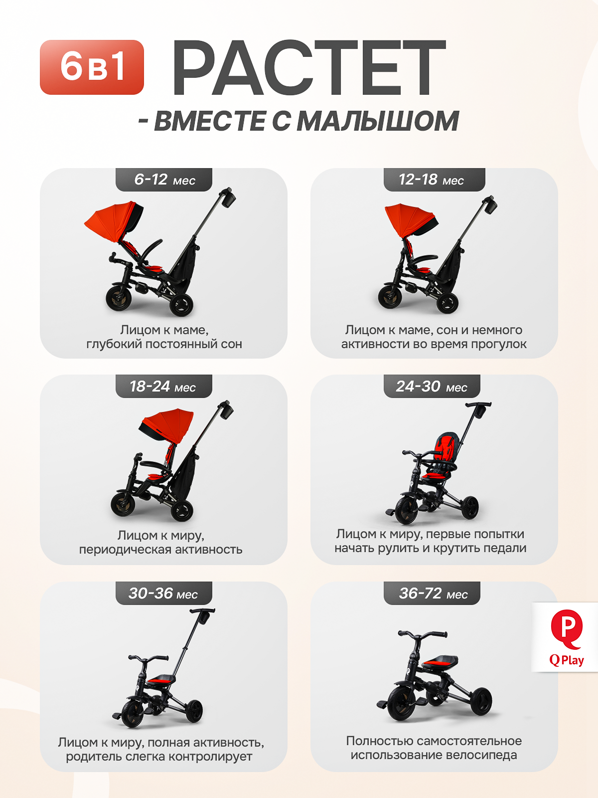 Трехколесный велосипед Q-Play 8 дюймов - фото 4