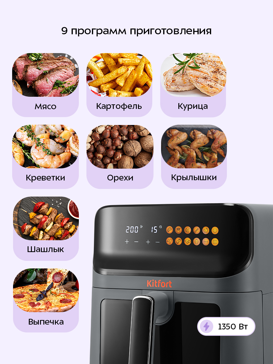 Аэрогриль KITFORT КТ-8107 - фото 2