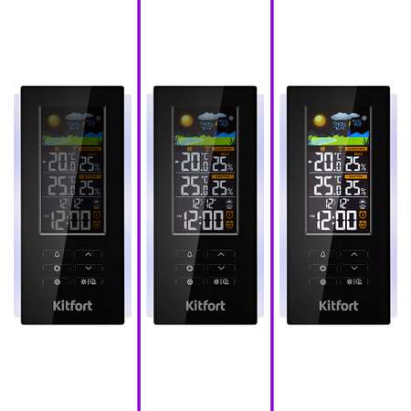 Метеостанция KITFORT КТ-3378