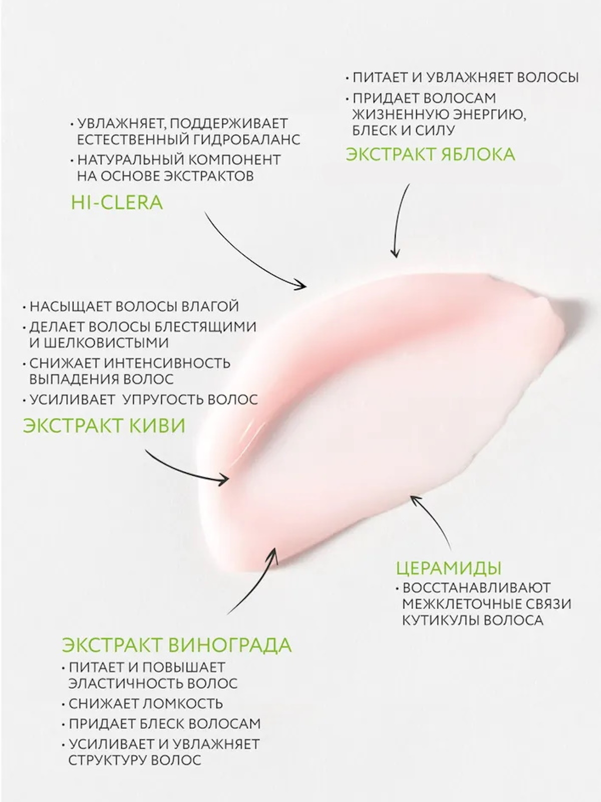 Сыворотка Ollin 120 мл - фото 3