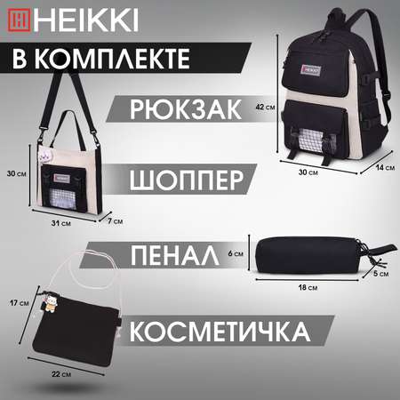 Рюкзак HEIKKI