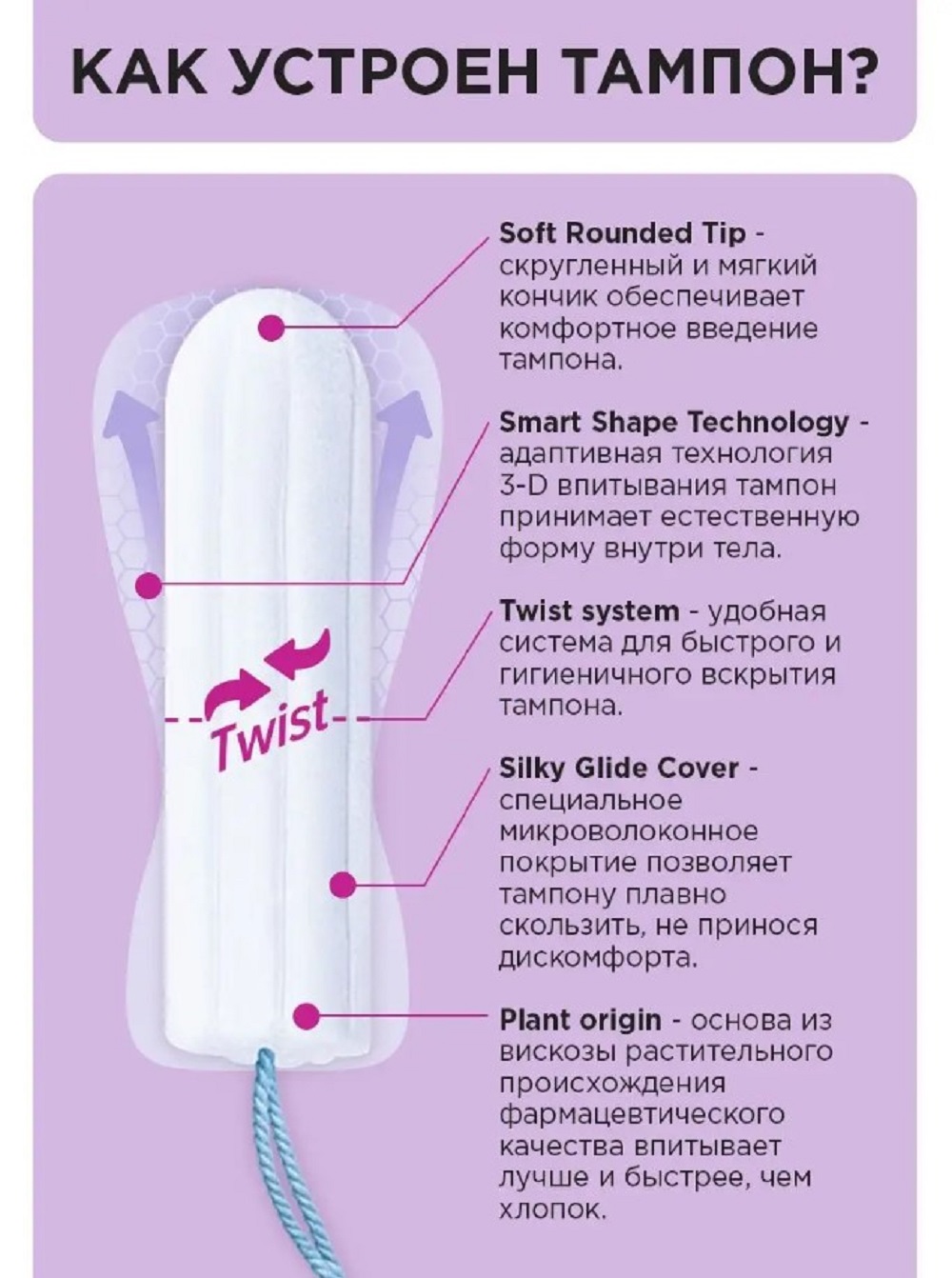 Гигиенические тампоны CORIMO (Super Plus L) 32 шт. - фото 4