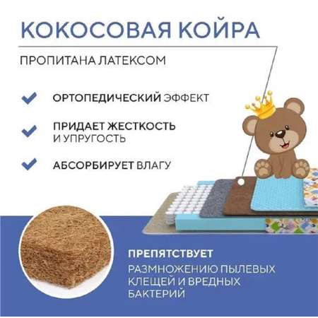Матрас PROxSON 120х60