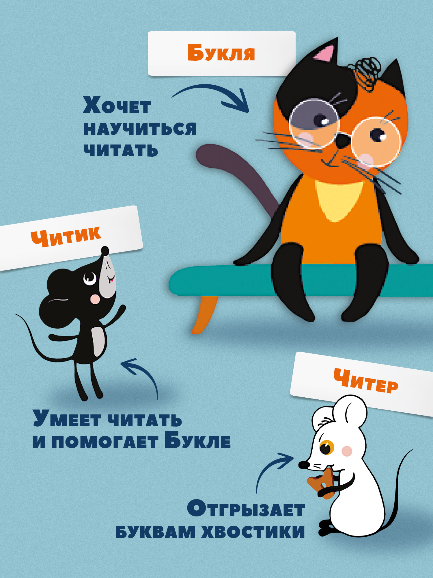 Настольная игра Дрофа-Медиа Буквы с Буклей - фото 9