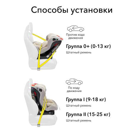 Автокресло Happy Baby 0+/1/2 (0-25 кг)