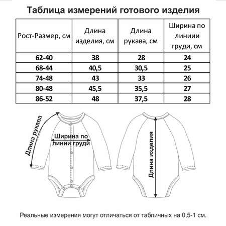 Боди 2 шт Мамуляндия