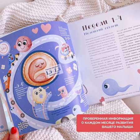 Книга для будущих мам Bambinic светло-голубой