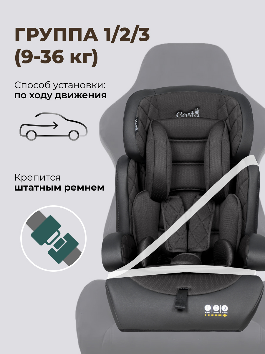 Автокресло Costa YB702A 1/2/3 (9-36 кг) черный - фото 5