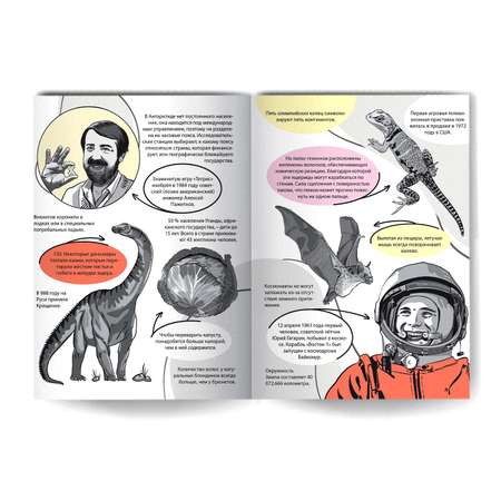 Книга Проф-Пресс Энциклопедия на каждый день 365 фактов обо всём на свете