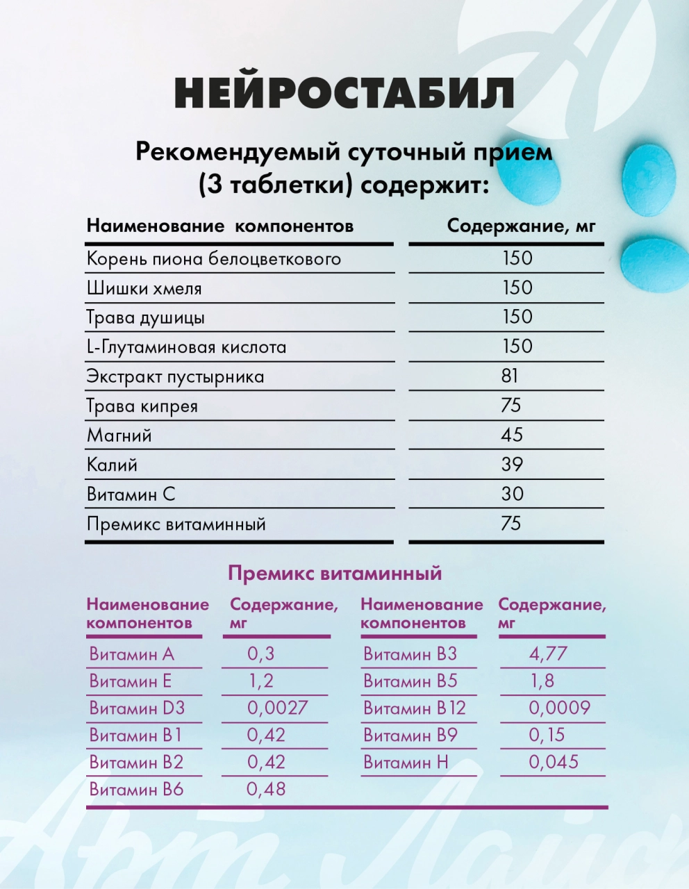 Нейростабил 180 таблеток Арт Лайф Успокаивает снижает давление - фото 6