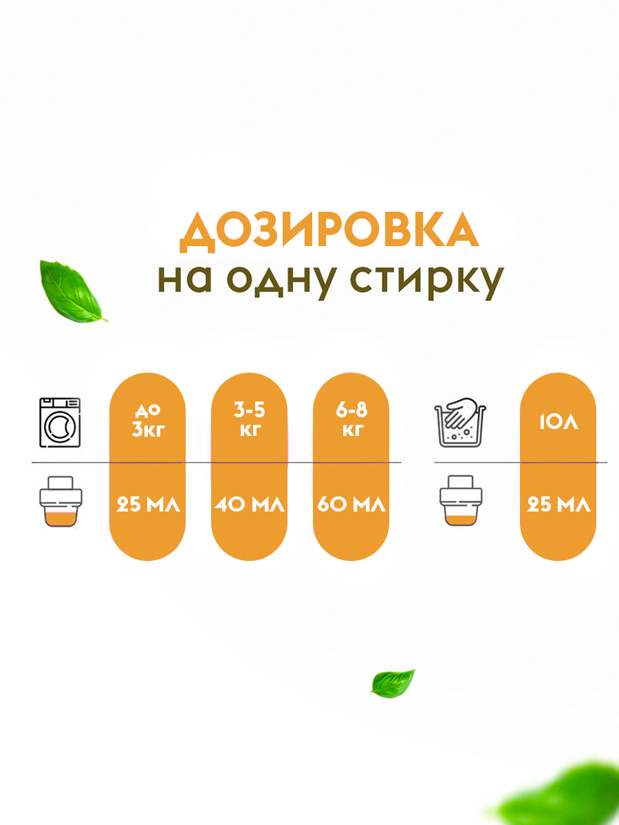 Эко-кондиционер для белья DUTYBOX универсальный 5 л гипоаллергенный 0+ - фото 2
