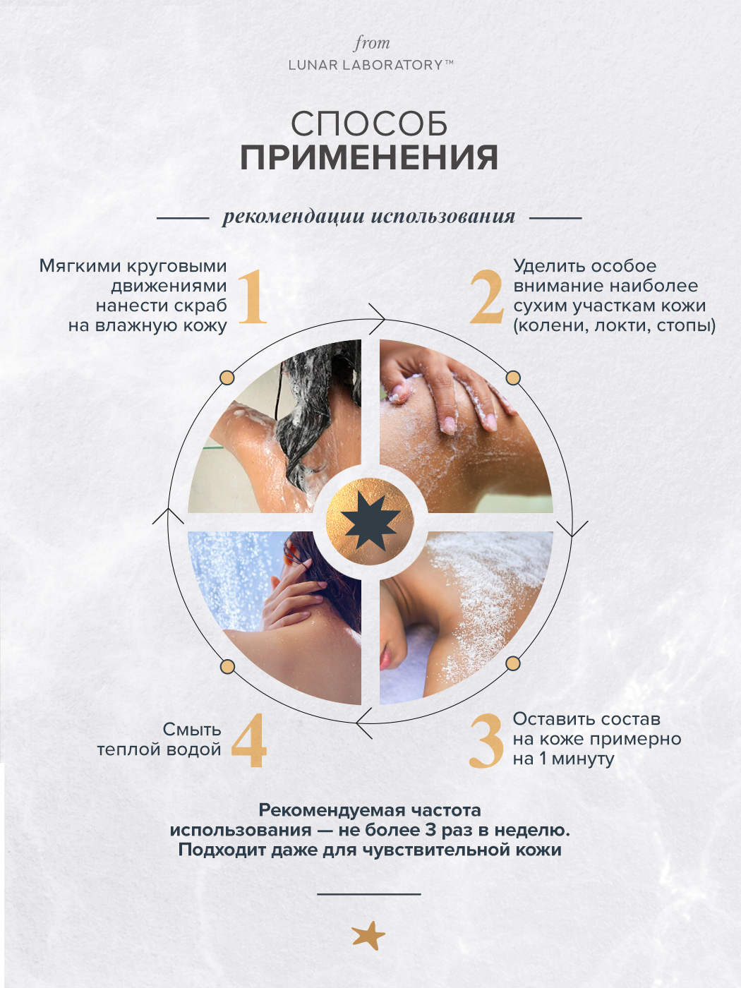 Скраб Lunar Lab - фото 7