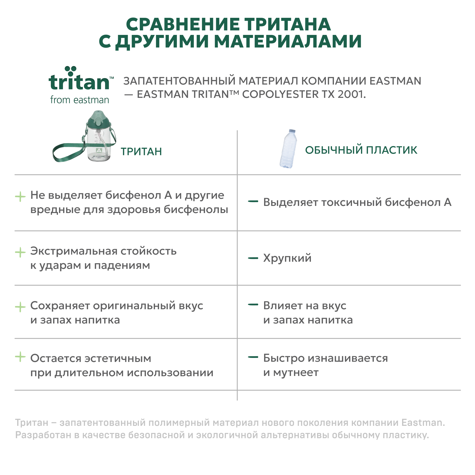 Бутылочка Арктика 480 мл - фото 7