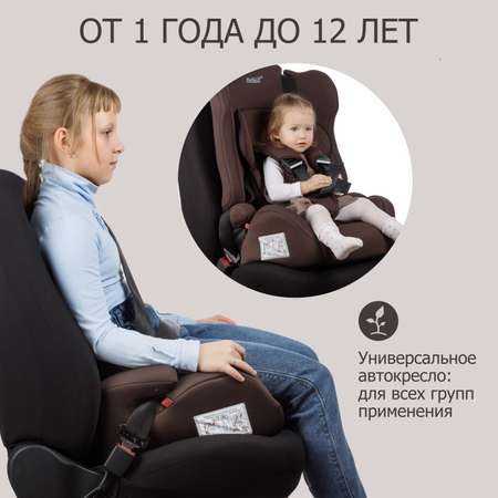 Автокресло BeBest Kingston 1/2/3 (9-36 кг)