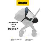 Сетка от насекомых Doona x