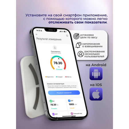 Электронные весы EVMEDIX 180 кг с Bluetooth белые