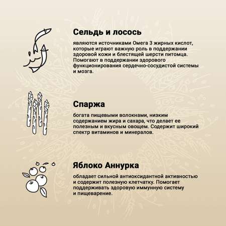 Корм для щенков, беременных и кормящих собак Craftia Natura 7кг средних и крупных пород из лосося и сельди сухой