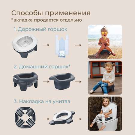 Горшок дорожный ROXY-KIDS складной и насадка на унитаз HandyPotty с тремя пакетами цвет графит