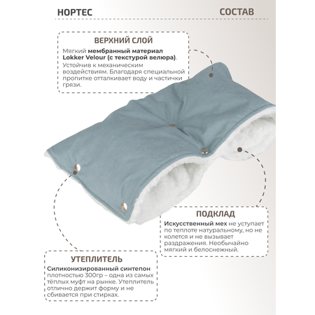 Муфта inlovery
