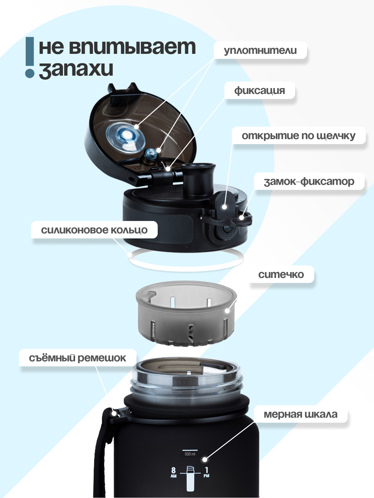 Бутылка UZSPACE 1000 мл - фото 3