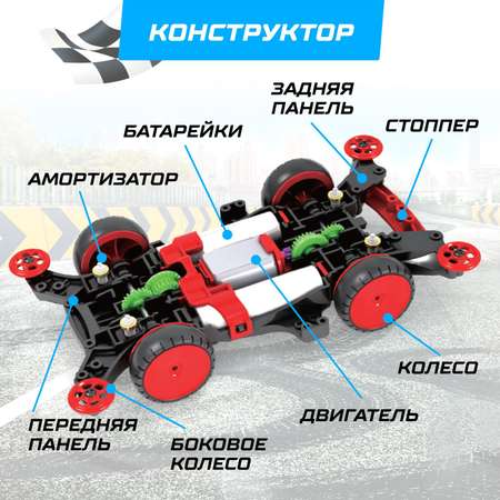Конструктор Эврики