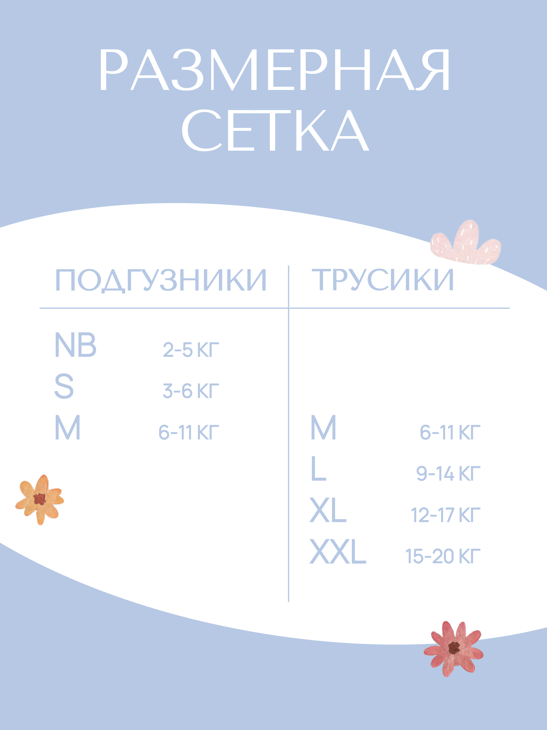 Трусики Koji Kea M (6-11 кг) 58 шт. - фото 15