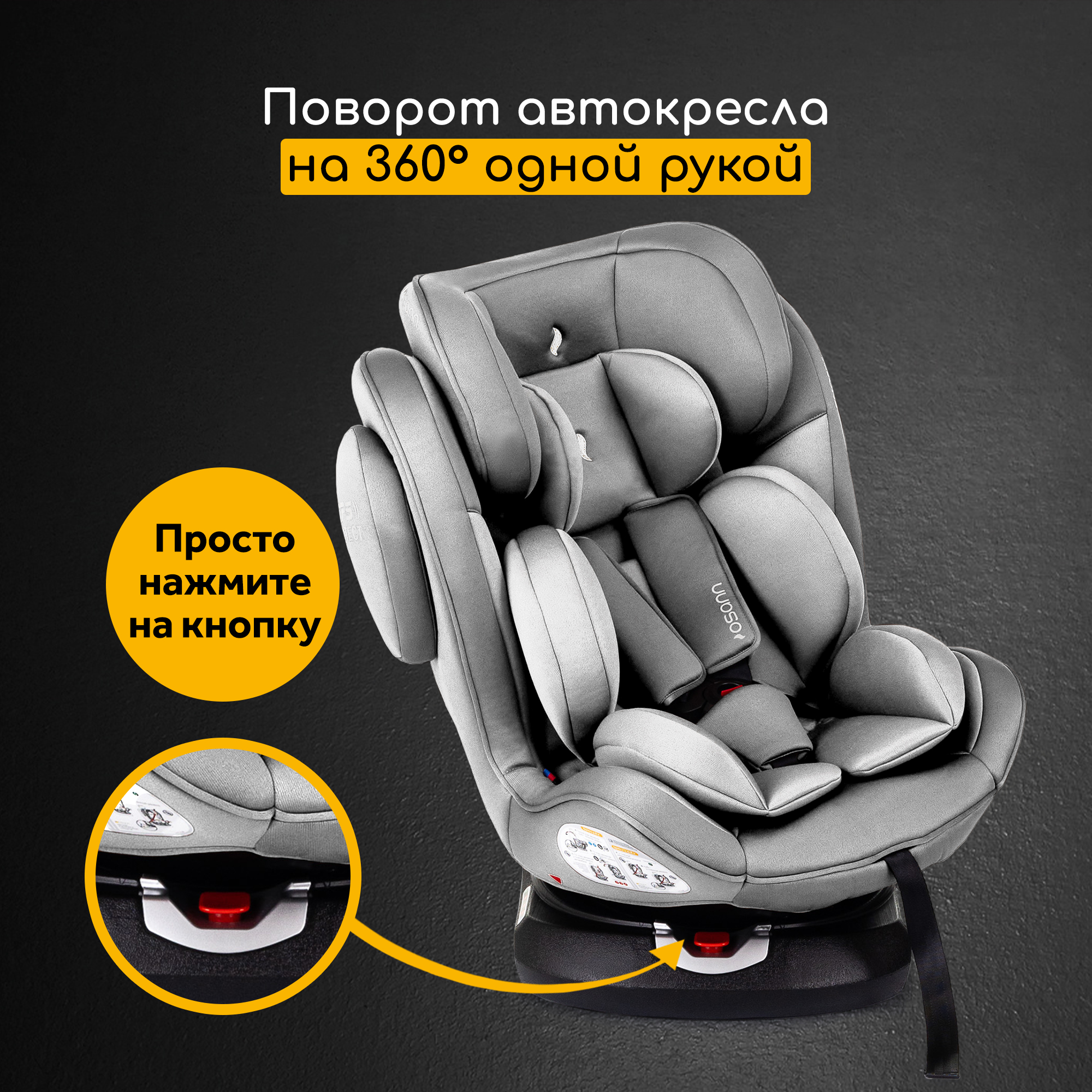 Автокресло Osann Eno 360 SL Iron 0-36 кг Isofix 0+/1/2/3 (0-36 кг) серый - фото 3