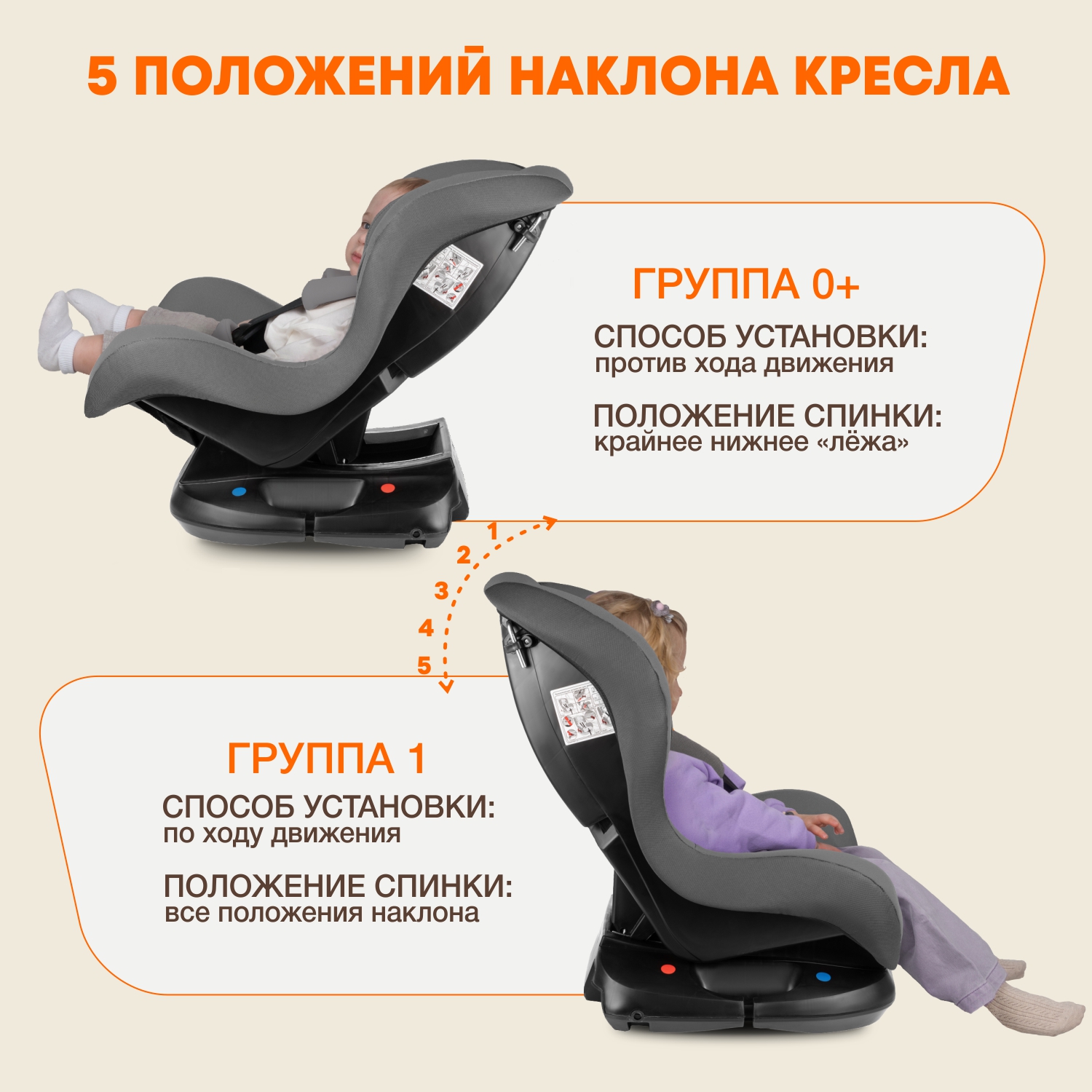 Автокресло ZLATEK Galleon Lux 0+/1 (0-18 кг) - фото 8