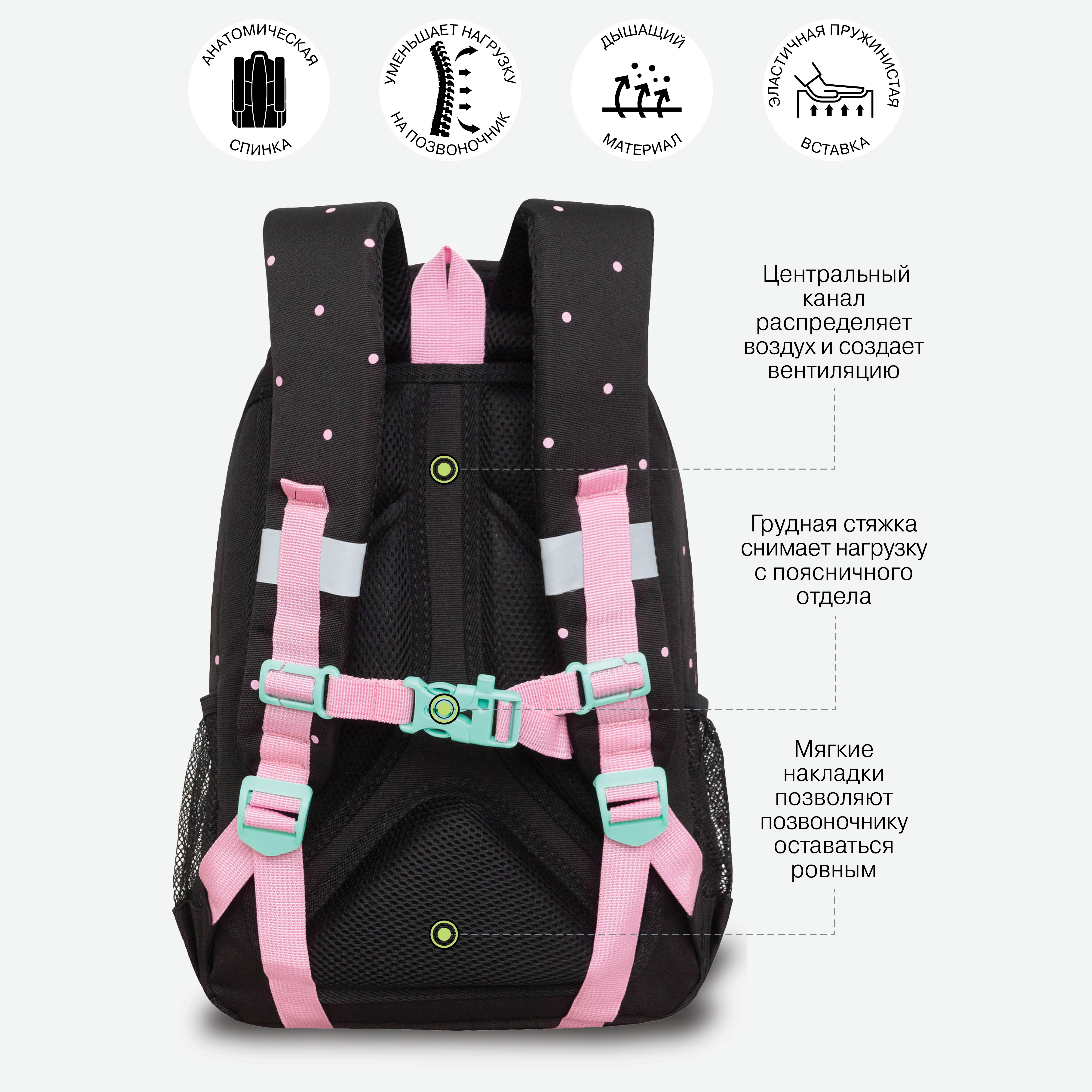 Рюкзак Grizzly для девочки - фото 7