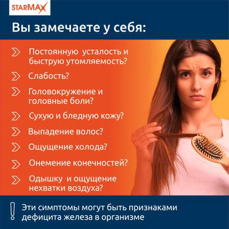 БАД VECTOR-MEDICA Железо липосомальное + Витамины С, В9, В12 436 мг №60 капс.
