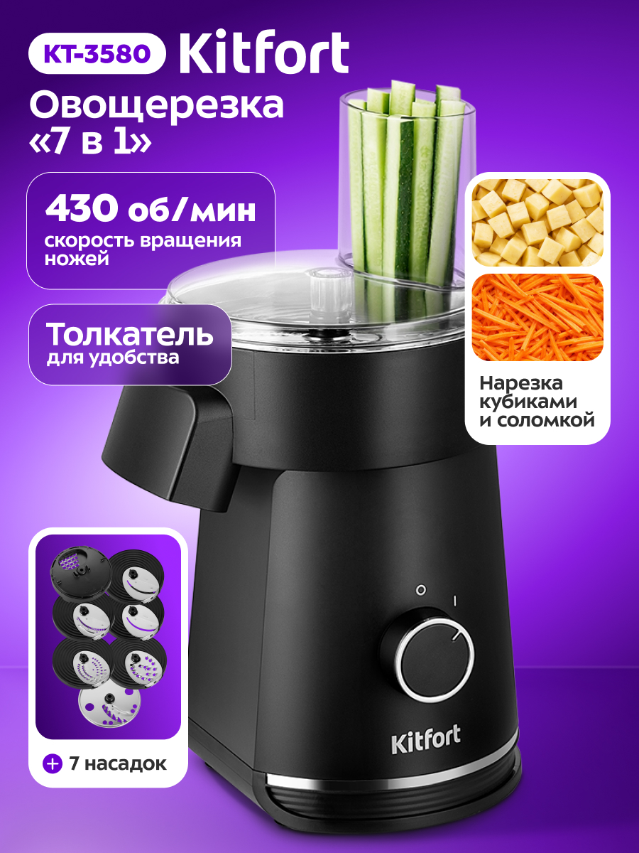Терка Kitfort КТ-3580 - фото 1