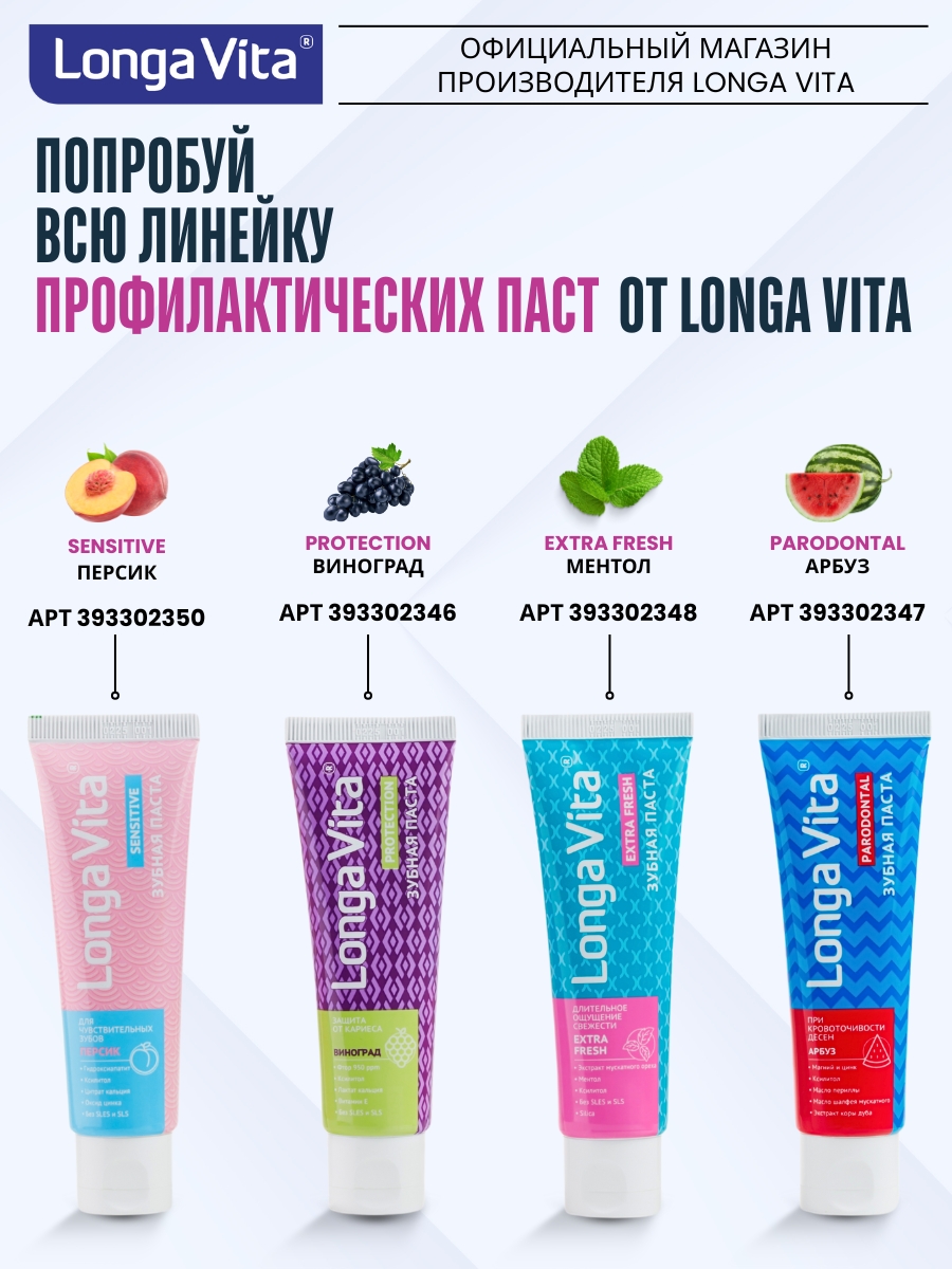 Зубная паста LONGA VITA мята - фото 16