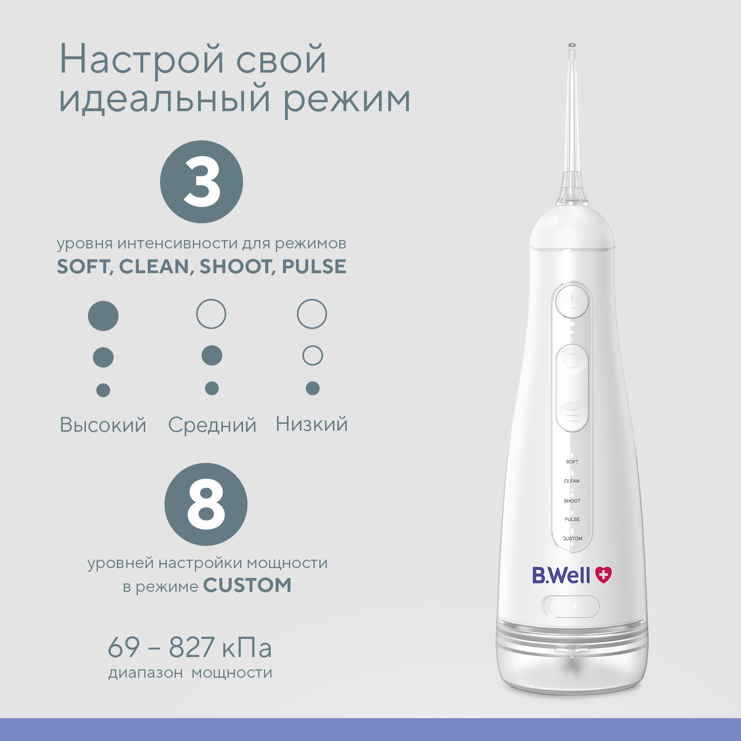 Ирригатор B.Well импульсный 20 реж. - фото 9