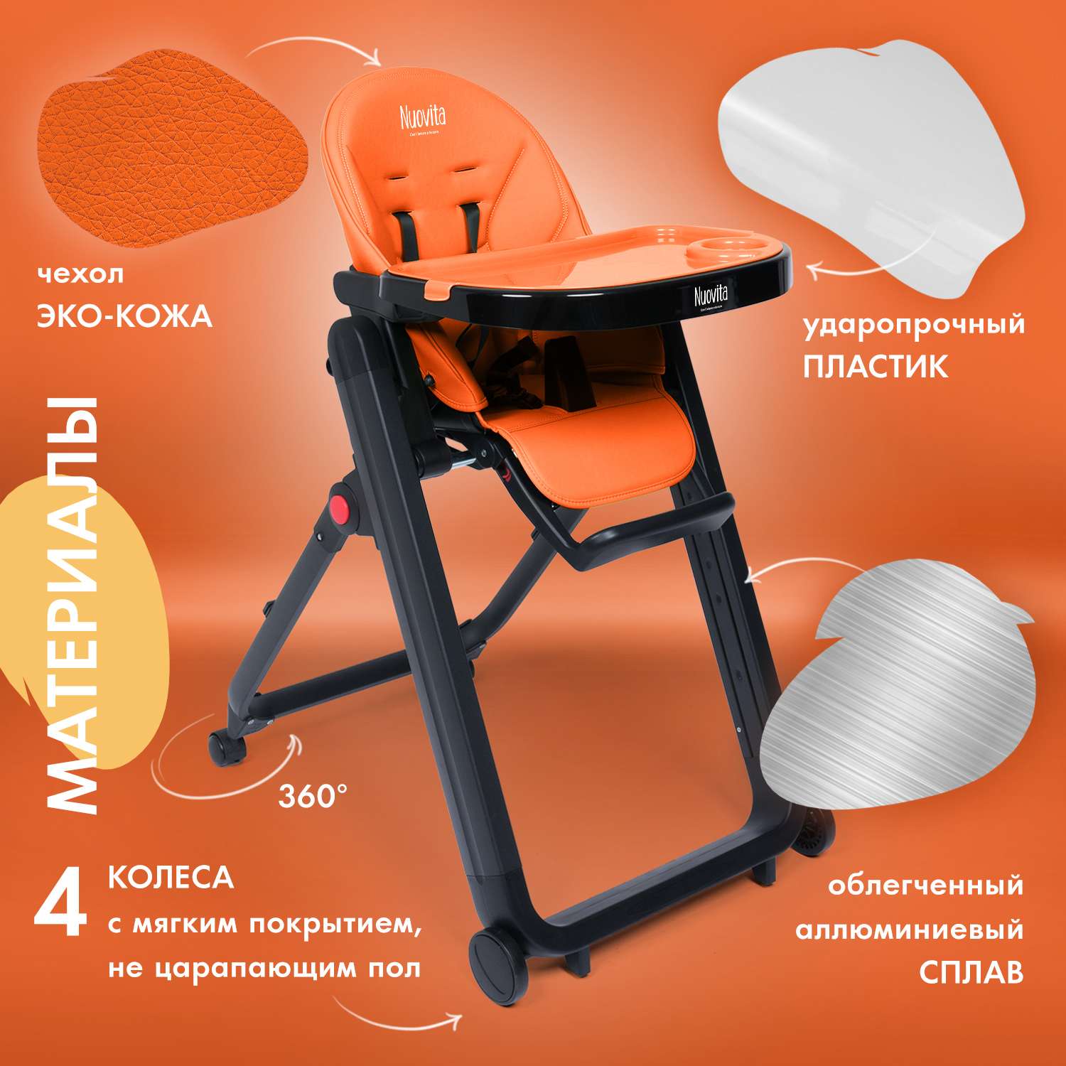 Стульчик для кормления Nuovita Futuro Senso классический - фото 5