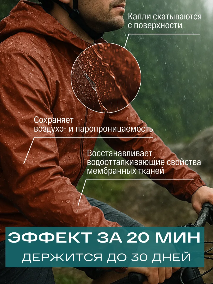 Пропитка SIBEARIAN - фото 4