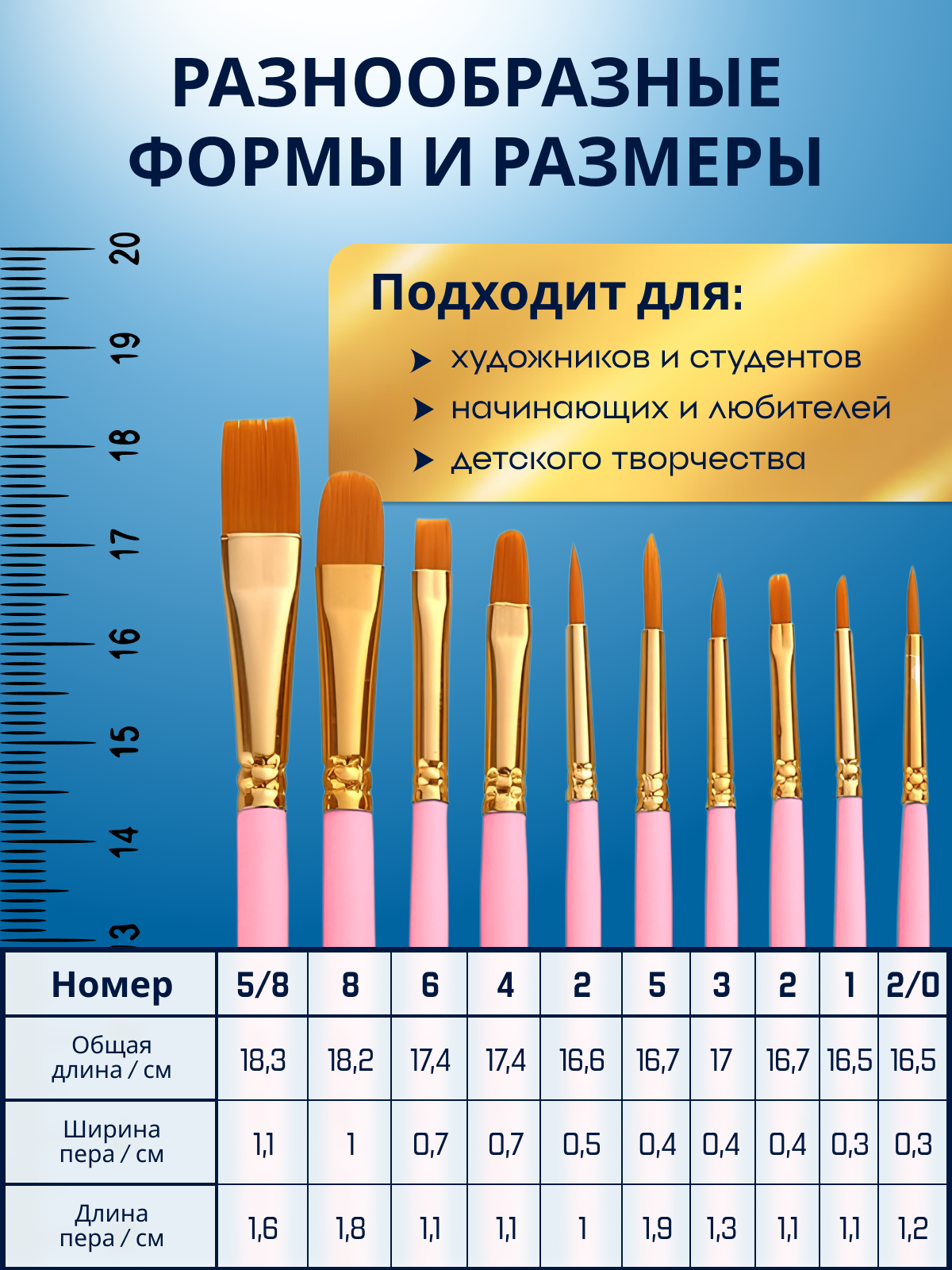 Кисть AXLER 10 шт. (синтетика) - фото 3