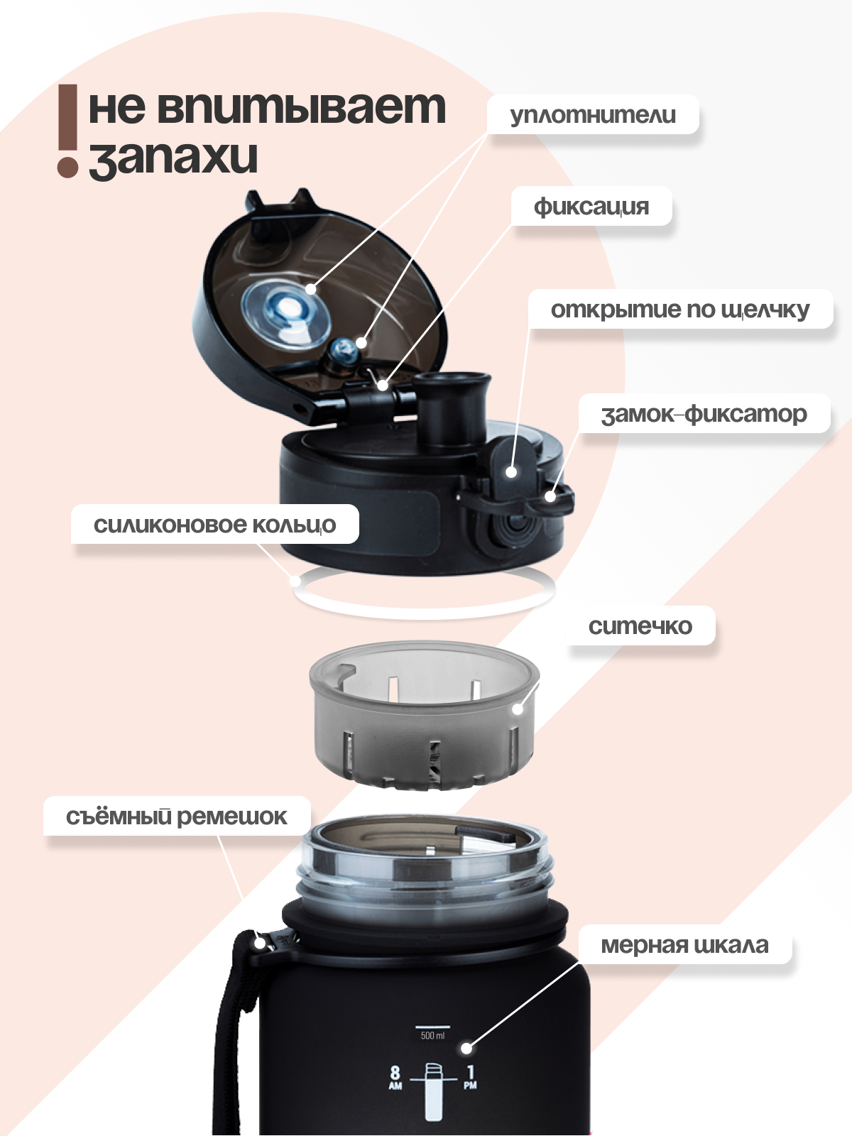 Бутылка UZSPACE 650 мл - фото 2