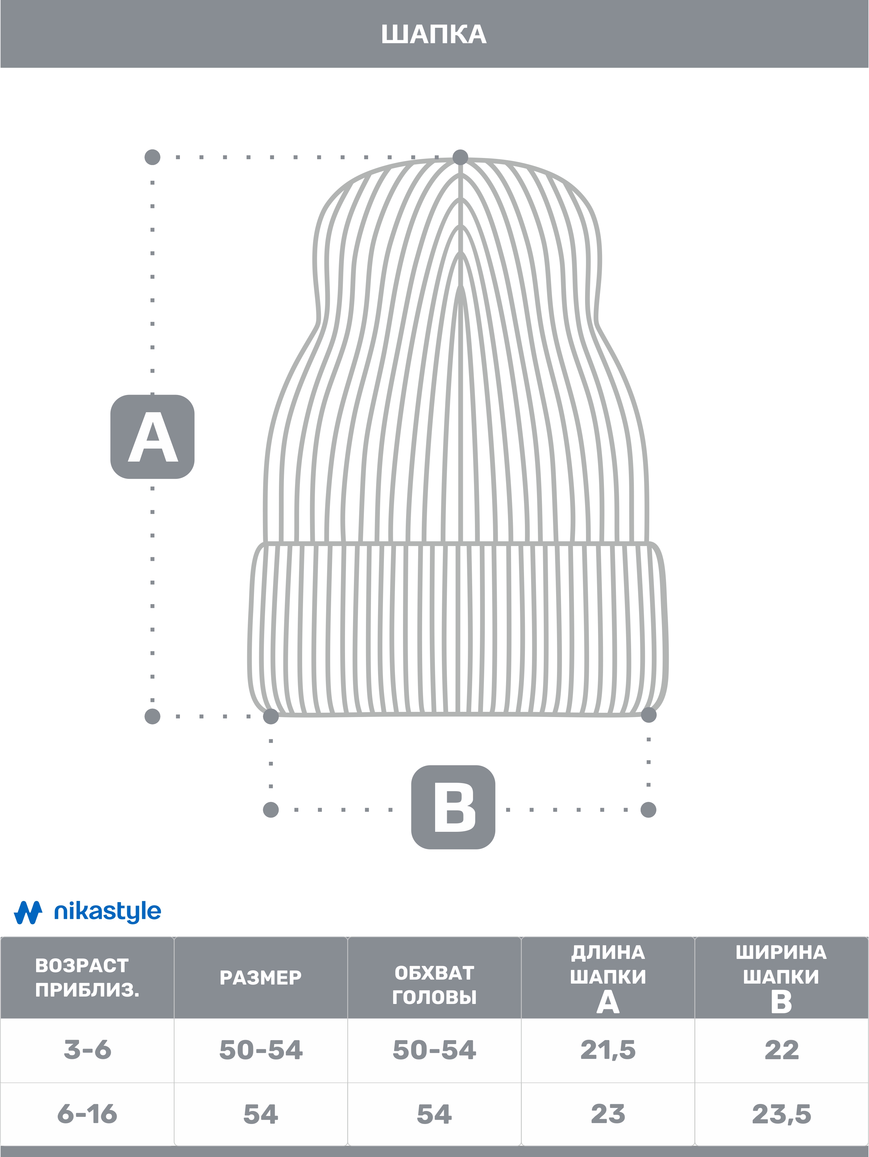 Шапка NIKASTYLE 11м11125 эвкалипт/черный - фото 3