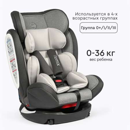Автокресло Tomix Jasper Isofix 0+/1/2/3 (0-36 кг)