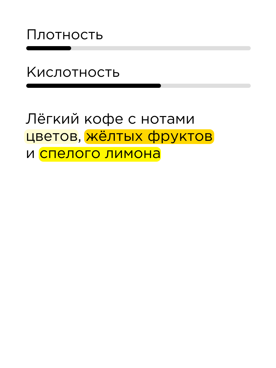 Кофе в дрип-пакетах Tasty Coffee Эфиопия Сидамо - фото 2