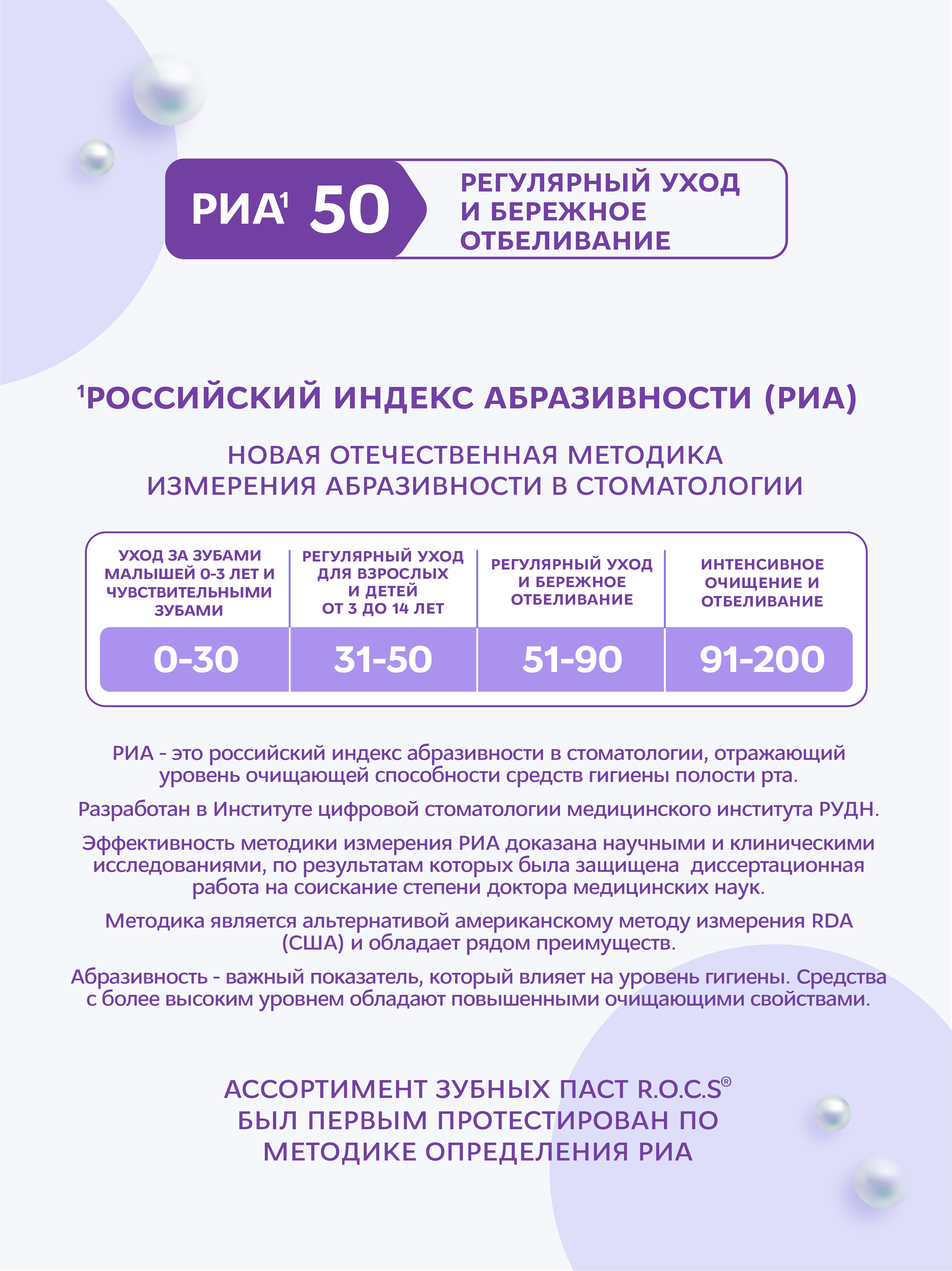 Зубная паста R.O.C.S. 74 г - фото 4