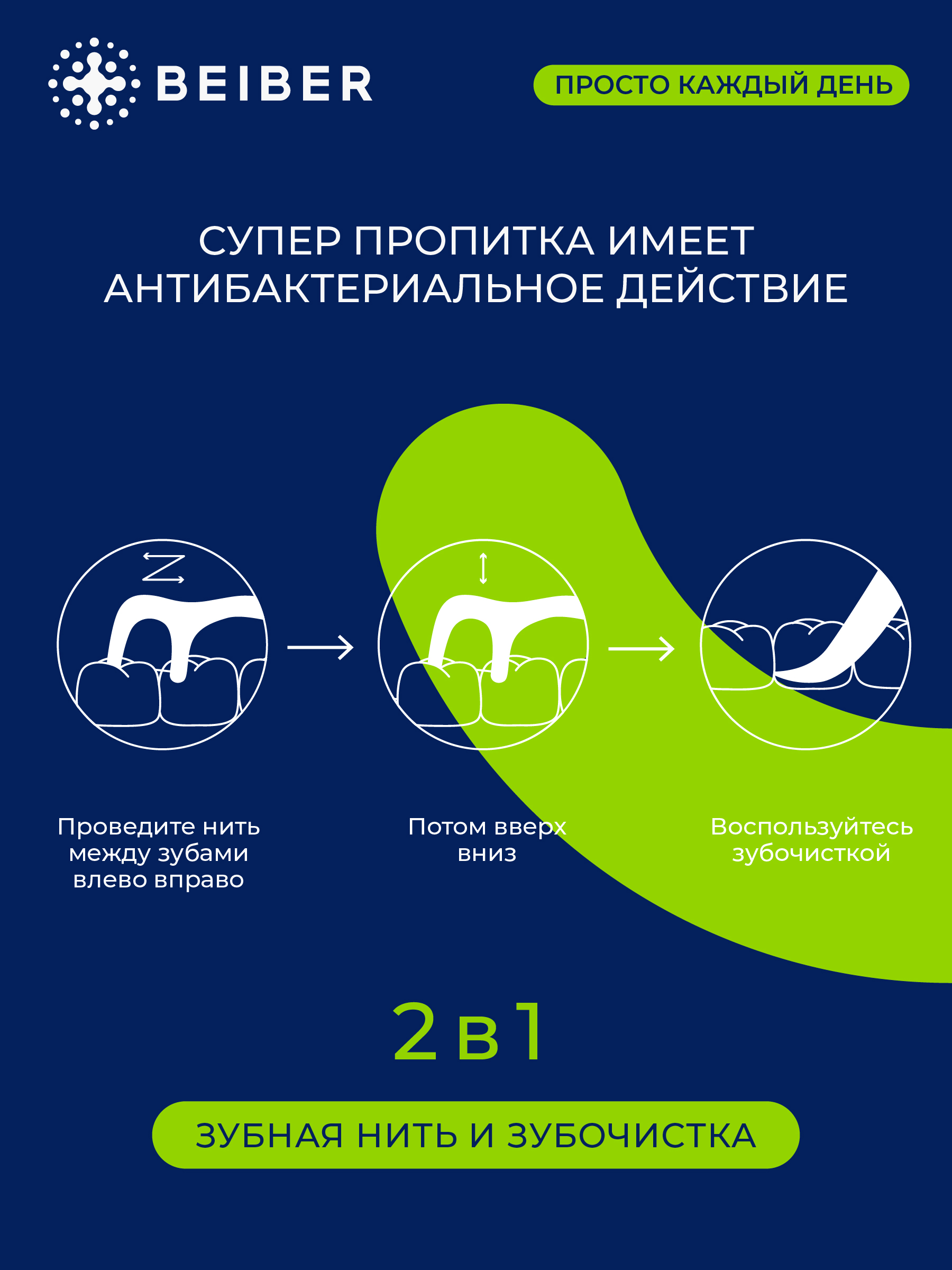 Зубная нить BEIBER 150 шт. - фото 5
