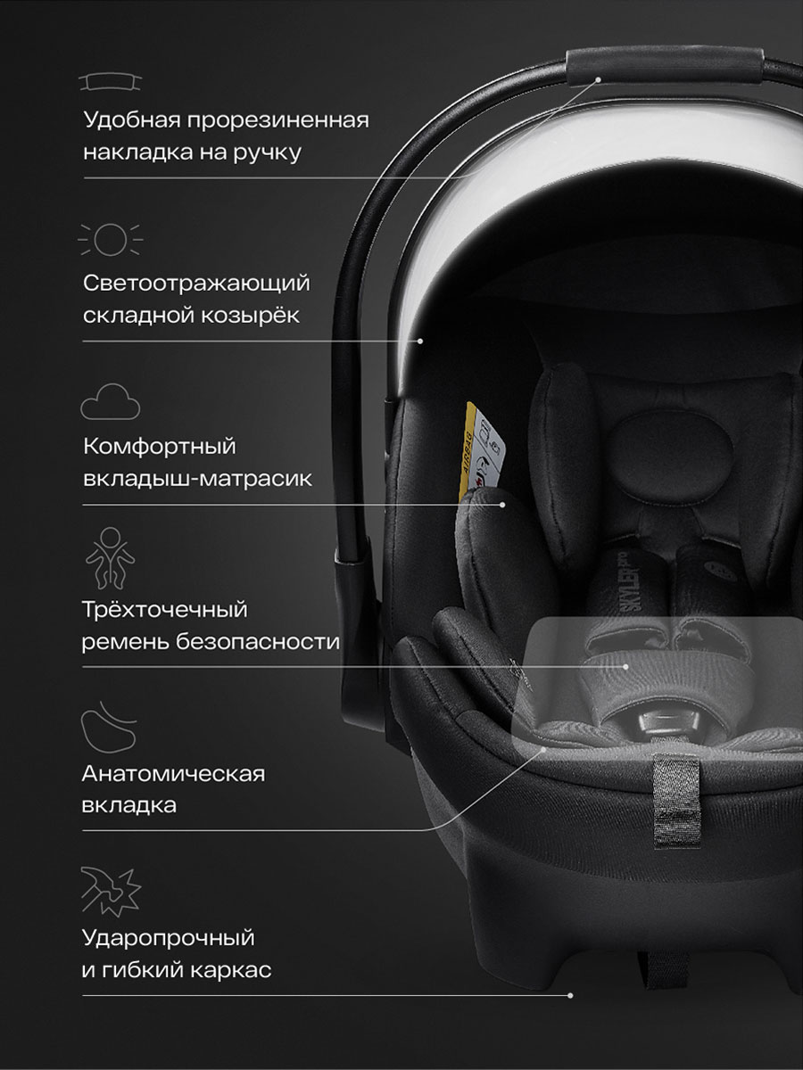 Автокресло Happy Baby Skyler 0 (0 -13 кг) черный - фото 10