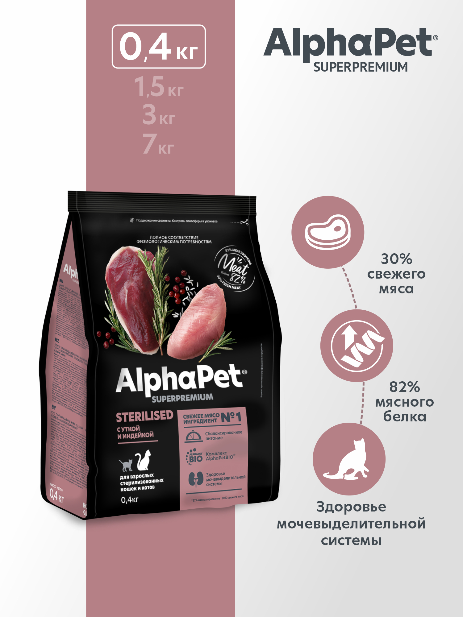 Сухой полнорационный корм AlphaPet с уткой и индейкой для взрослых стерилизованных кошек и котов 0,4 кг - фото 1