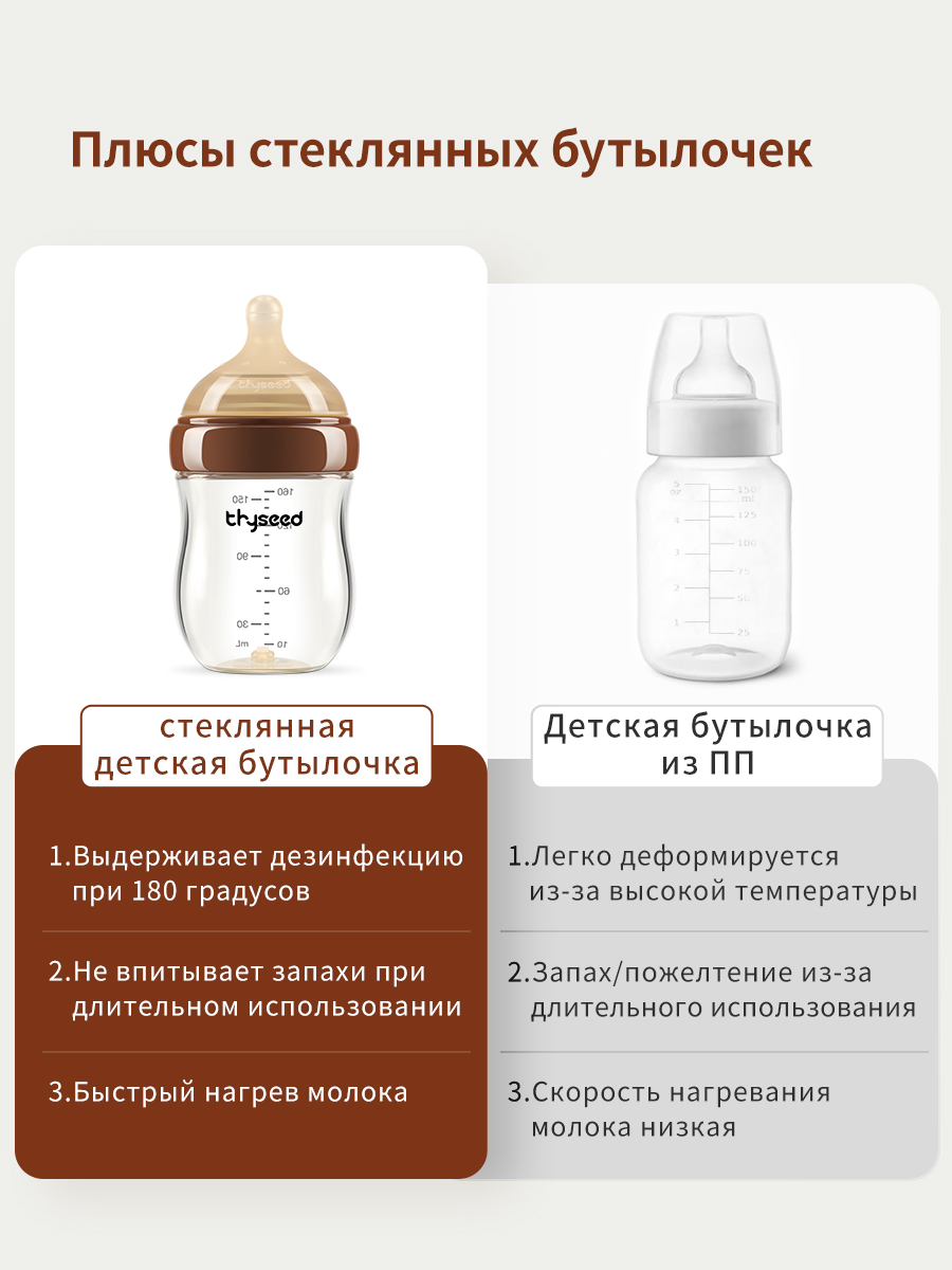 Бутылочка thyseed Anti-Colic 240 мл - фото 11