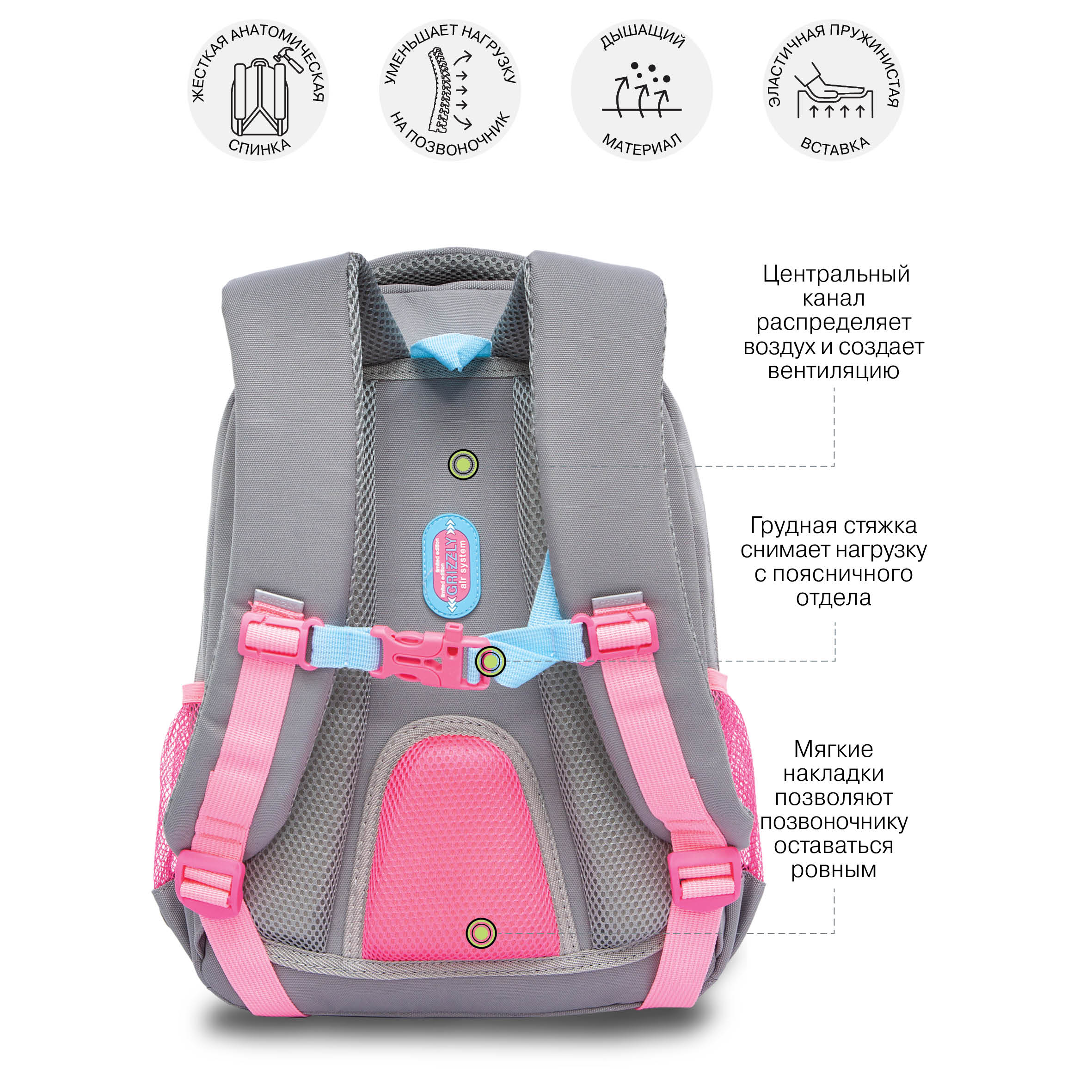 Рюкзак Grizzly - фото 8