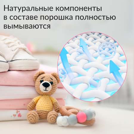Стиральный порошок Jundo Baby для детского белья 900 г ЭКО концентрат автомат