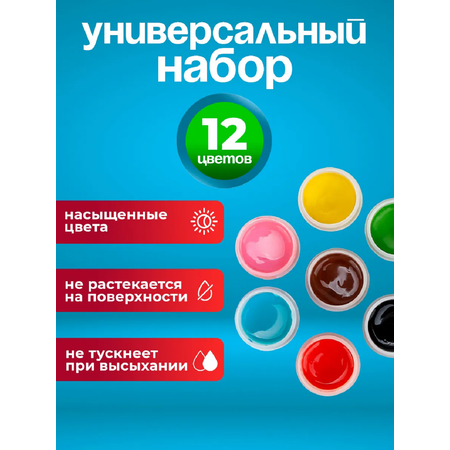 Краски гуашь Profit 12 цв.